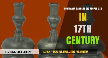 Illuminating the Past: 17th-Century Candle Usage and Daily Life