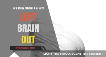 Brain Fog: Counting Down the Candles Left