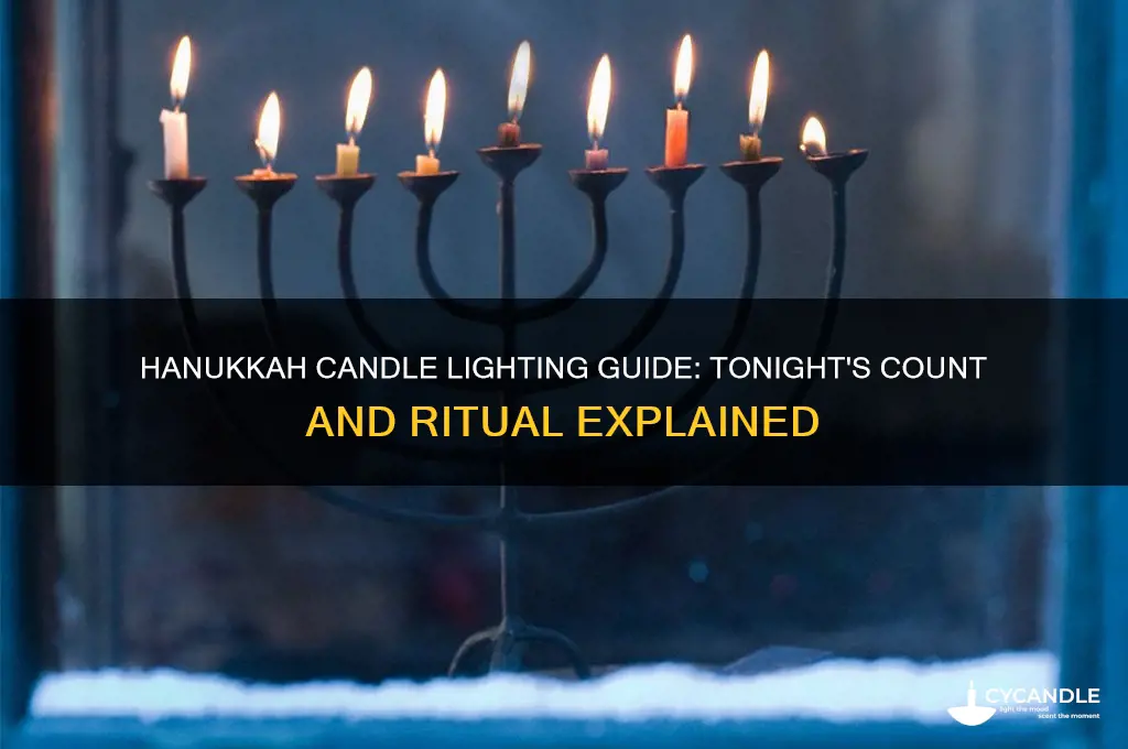 how many candles do i light for hanukkah tonight