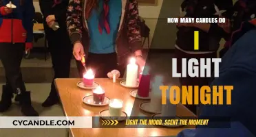 Lighting Candles Tonight: A Guide to Counting Your Evening Glow