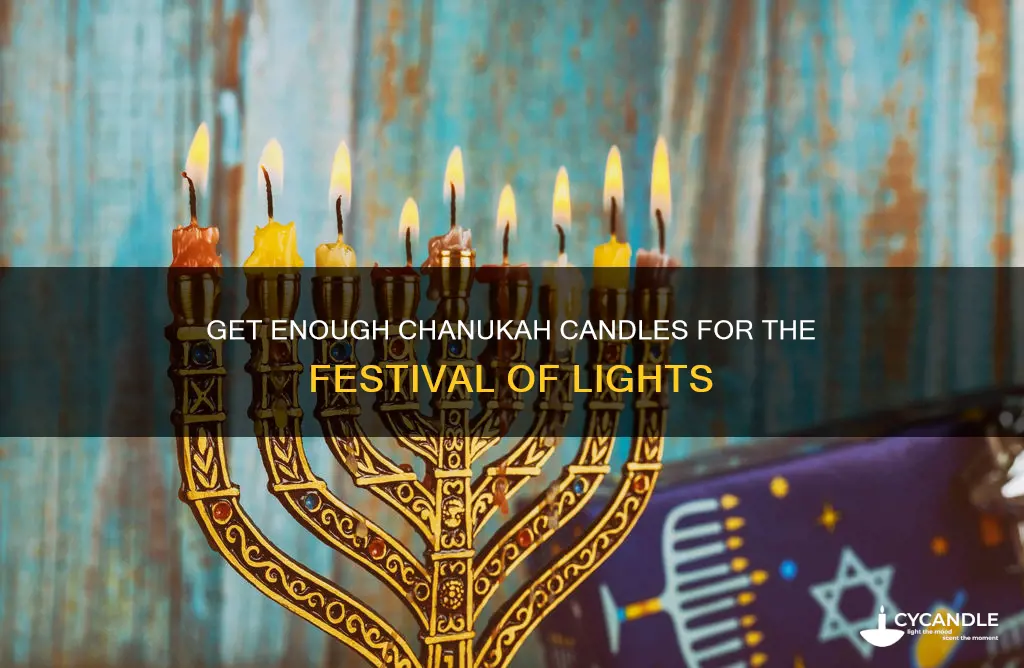 how many candles do i need chaunuka