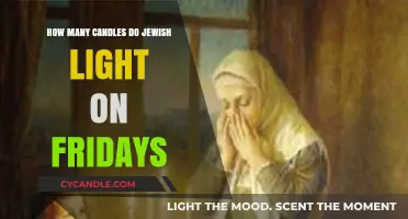 Lighting Shabbat Candles: Understanding Jewish Friday Traditions and Practices