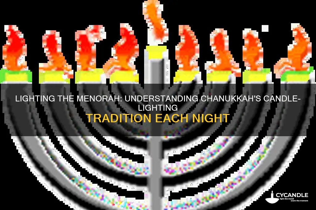 how many candles do we light every night on chanukkah