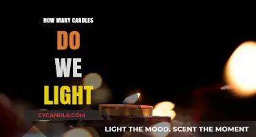 Lighting Candles: Understanding the Tradition and Counting the Flames