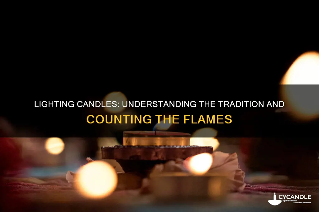 how many candles do we light