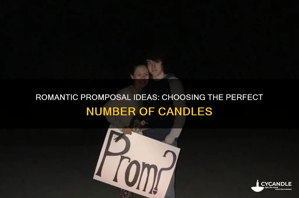 how many candles do you buy for a promposl