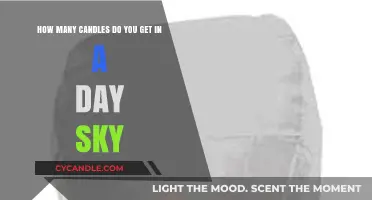 How Many Candles Illuminate the Daytime Sky: A Celestial Exploration