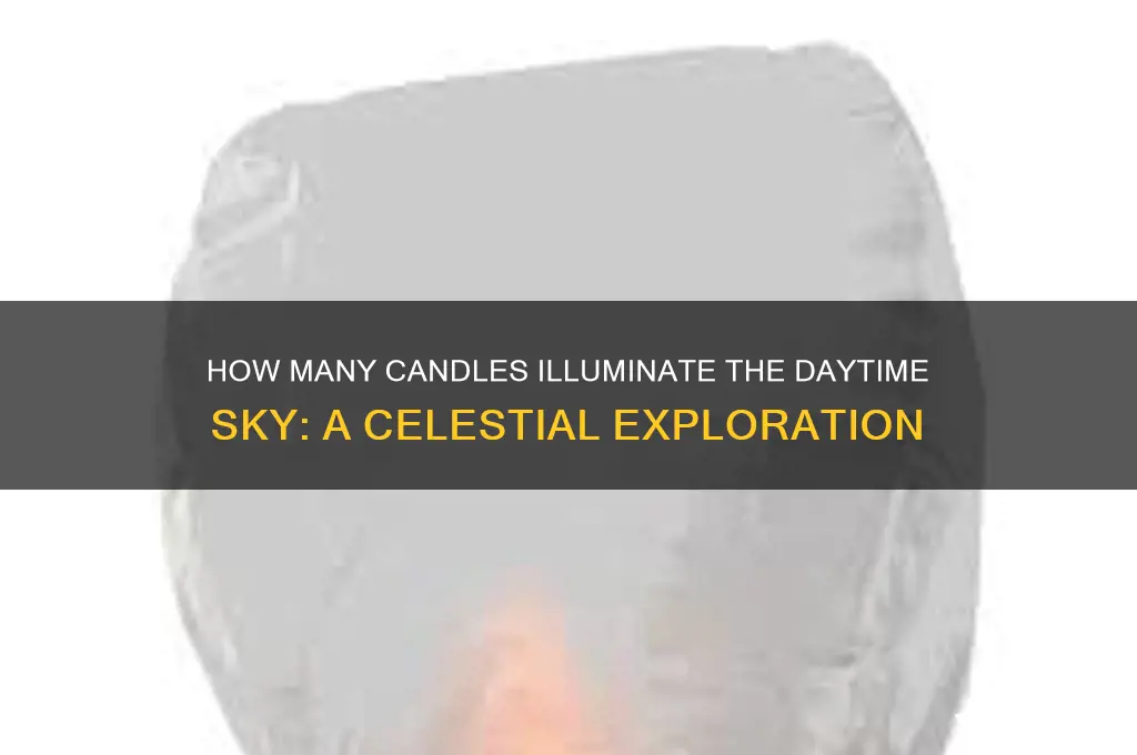 how many candles do you get in a day sky