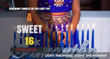 Celebrating Sweet 16: The Perfect Number of Candles to Light