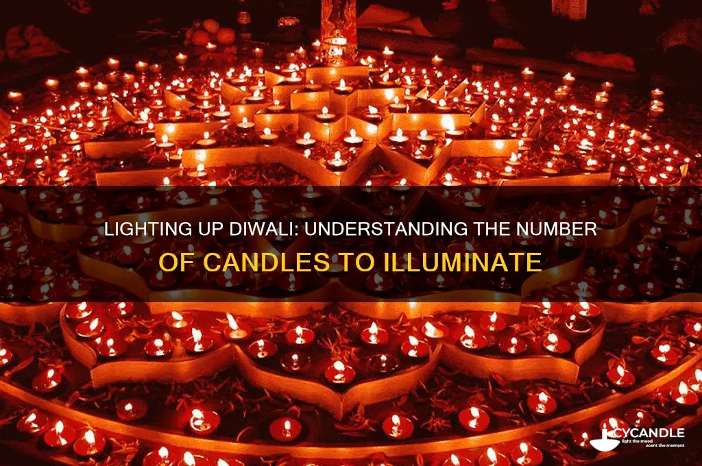 how many candles do you light for diwali