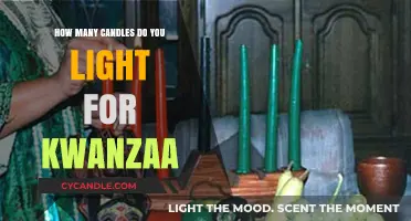 Lighting Kwanzaa Candles: Understanding the Seven Principles and Their Significance