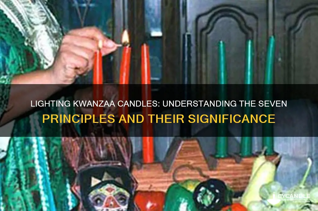 how many candles do you light for kwanzaa
