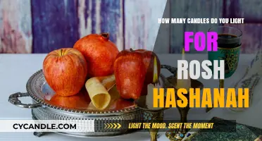 Lighting Candles for Rosh Hashanah: Traditions and Symbolic Meanings Explained