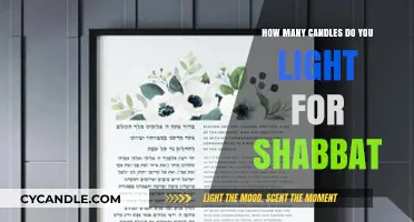 Lighting Shabbat Candles: Understanding the Tradition and Number of Candles