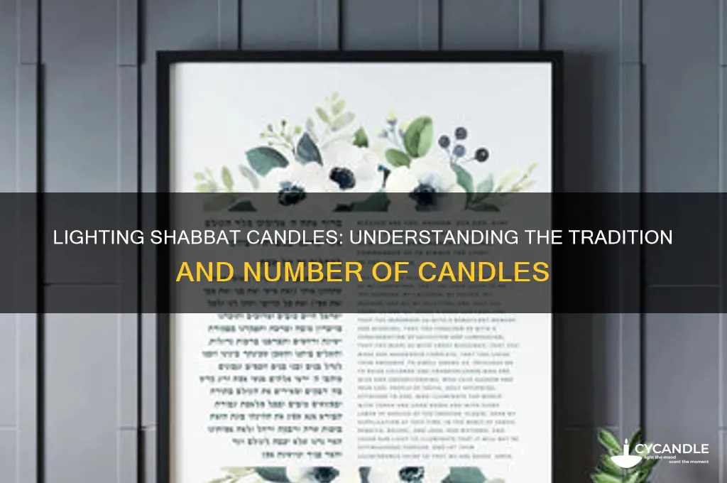 how many candles do you light for shabbat