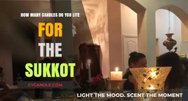 Candle Lighting for Sukkot: How Many and Why
