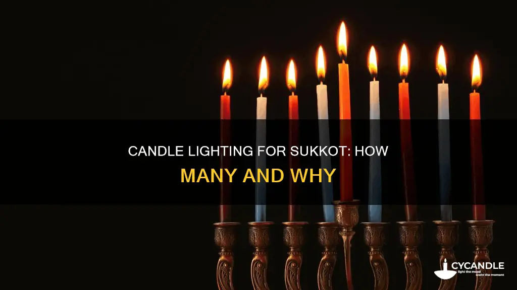 how many candles do you lite for the sukkot