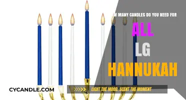 Hanukkah: A Festival of Lights and Candles
