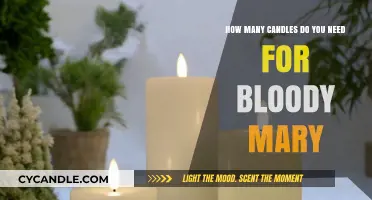 A Ritual's Requirements: The Candles for Bloody Mary