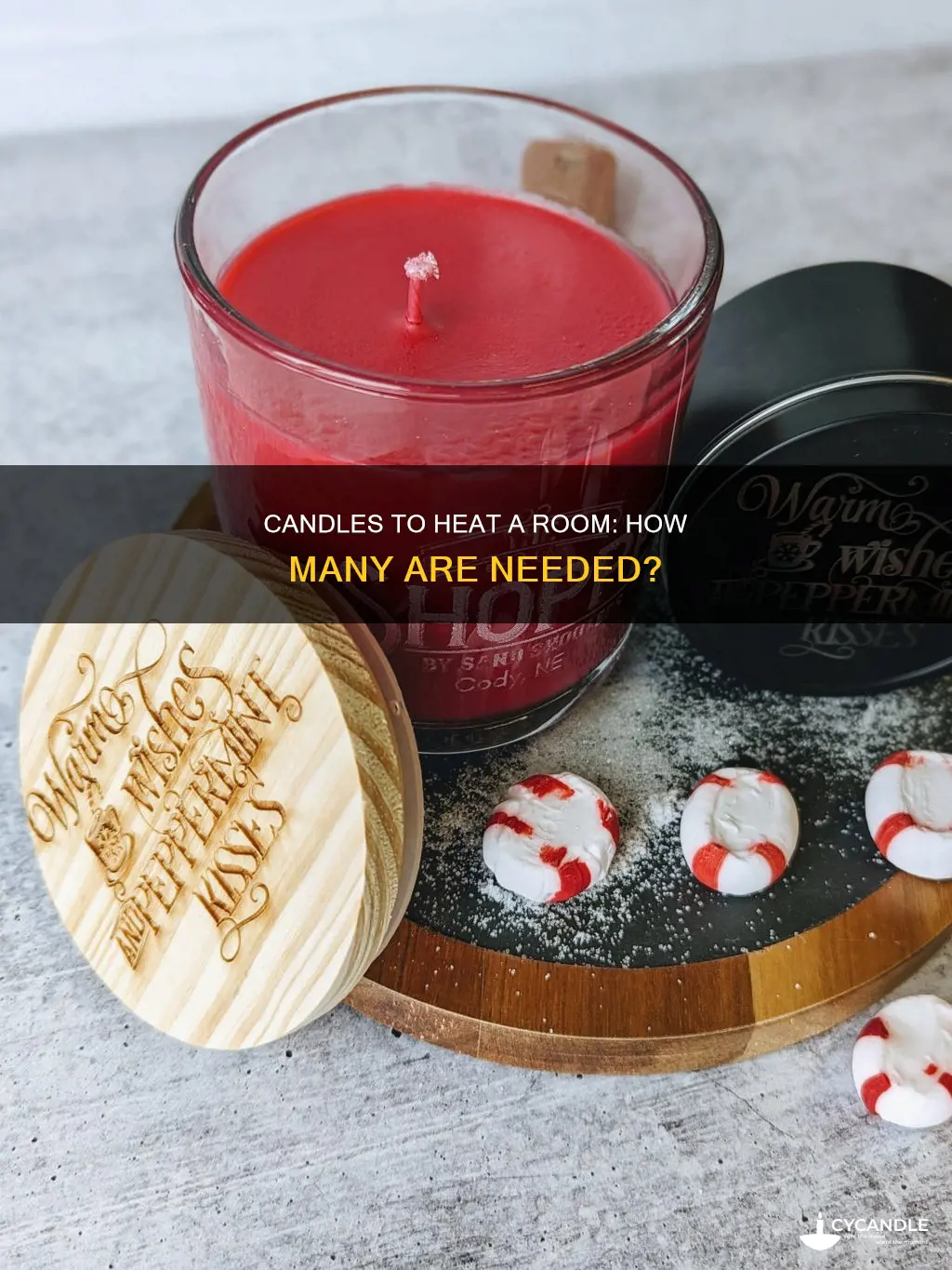 how many candles do you need to heat a room