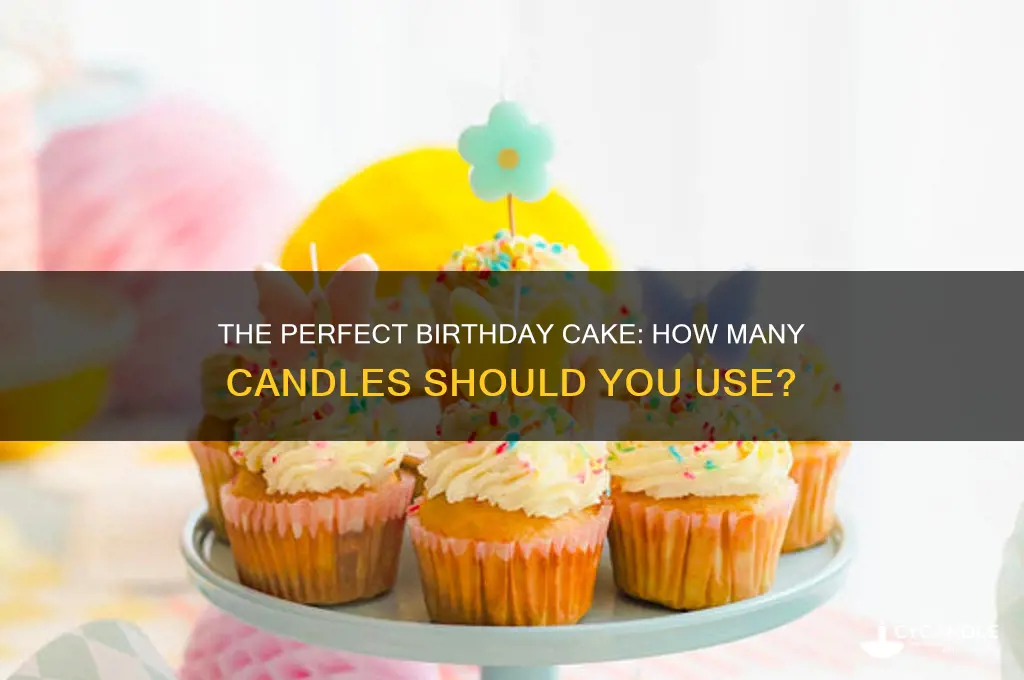 how many candles do you put on a birthday cake