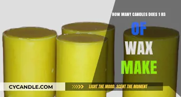 Crafting Candles: How Much Wax (1 kg) Yields Per Batch