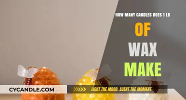 Candle Making Guide: Wax to Candles Ratio Explained