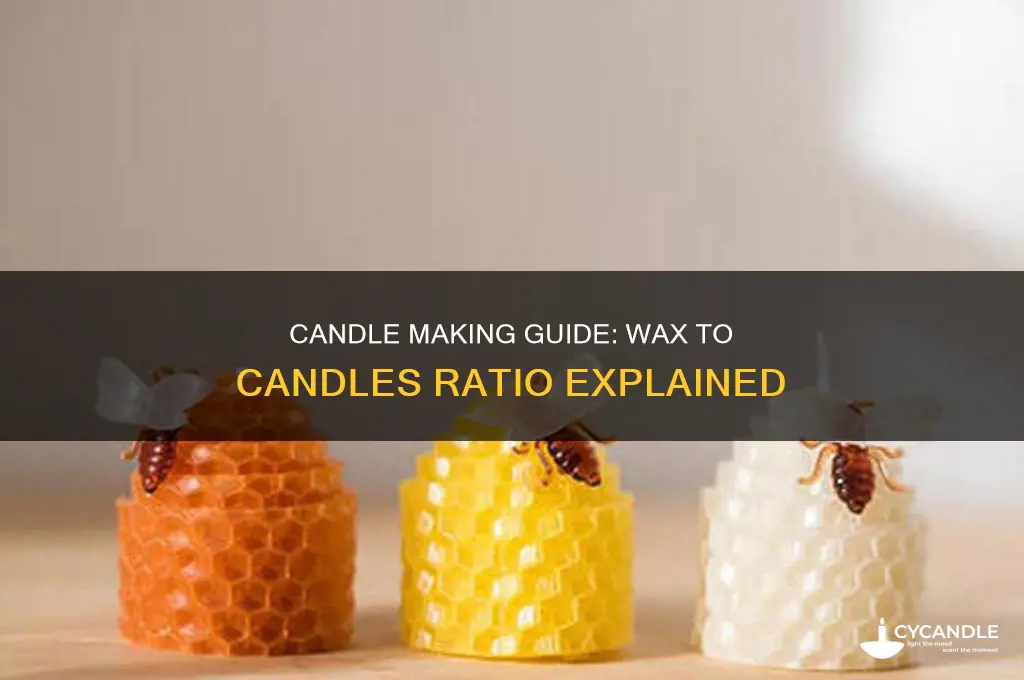 how many candles does 1 lb of wax make