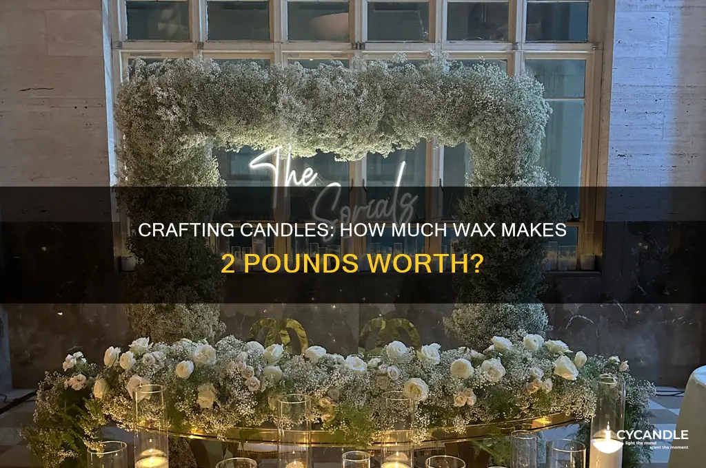 how many candles does 2 lbs of wax make