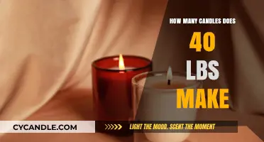 Calculating Candle Yield: How Much Wax Makes 40 Pounds of Candles?