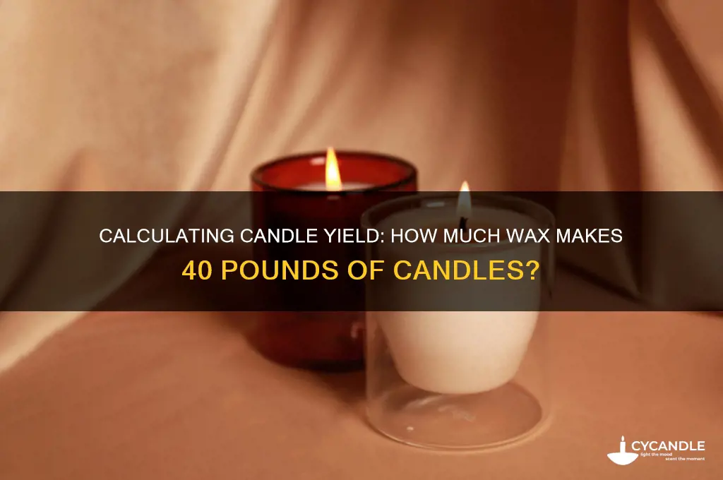 how many candles does 40 lbs make