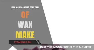 Crafting Candles: How Much Wax is Needed for 5 Pounds?