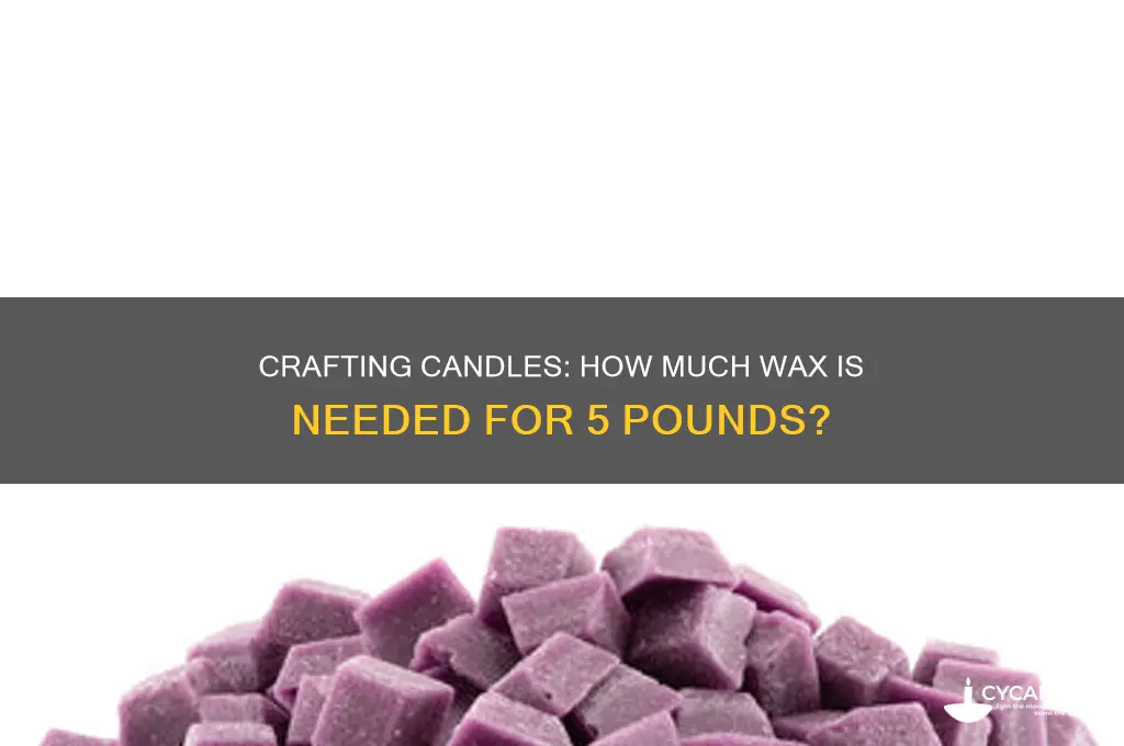 how many candles does 5lbs of wax make