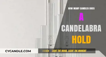 Explore the Magical World of Candelabras and Their Candle Capacities
