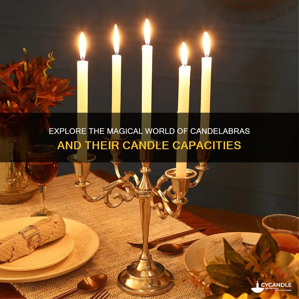 how many candles does a candelabra hold