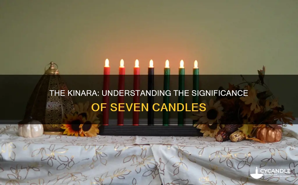 how many candles does a kinara have