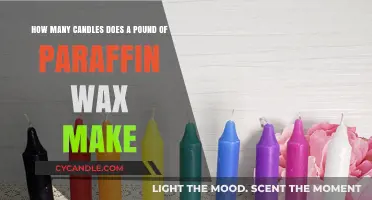Crafting Candles: Paraffin Wax Yield per Pound Explained