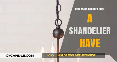 Explore the Beauty of Chandeliers with Multiple Candles