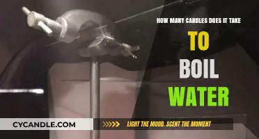 Candles to Boil Water: How Many Are Needed?