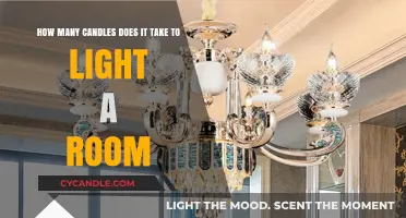Brightening Your Space: The Ideal Number of Candles for Room Illumination