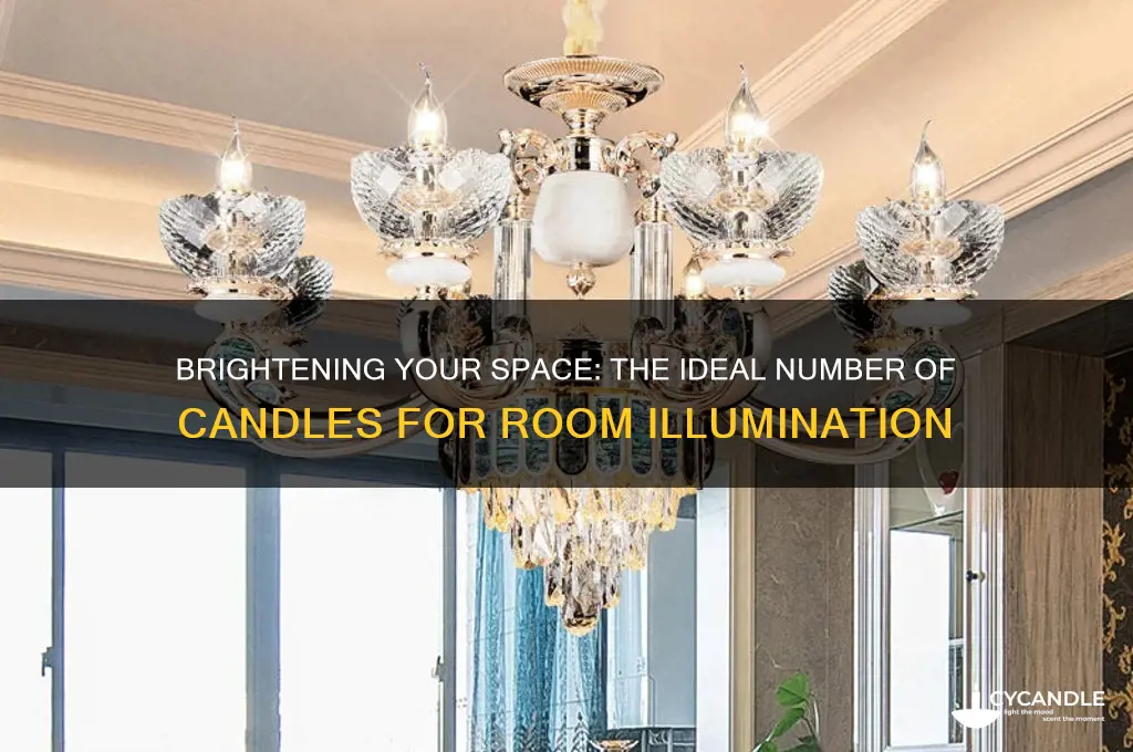 how many candles does it take to light a room
