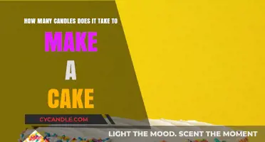 Candles on Cake: The Surprising Truth About Birthday Traditions