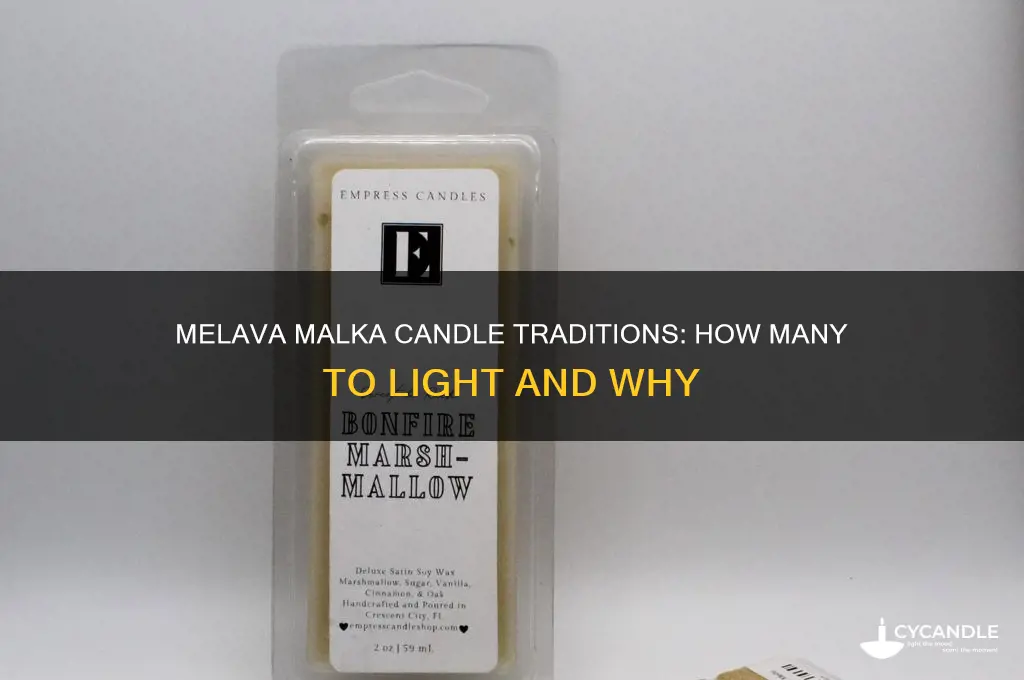 how many candles does one light for melava malka