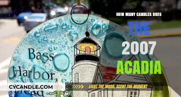 Acadia's 2007 Candle Power: A Bright Surprise
