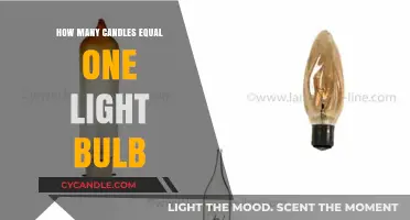 Candles vs. Light Bulbs: How Many Candles Match One Bulb's Glow?