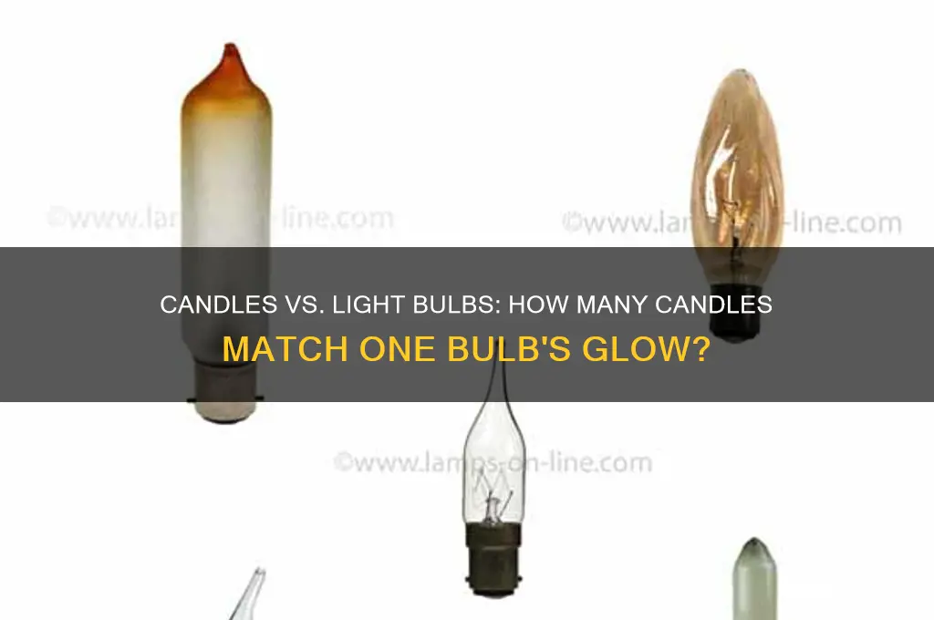 how many candles equal one light bulb