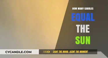 Candles Bright as the Sun: How Many Do You Need?