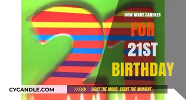 Creating a Memorable 21st Birthday with Sparkling Candles