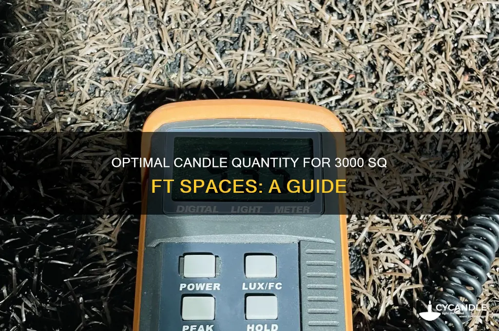 how many candles for a 3000 sq ft to use
