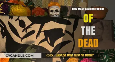 Day of the Dead: Altar Candles and Their Meanings